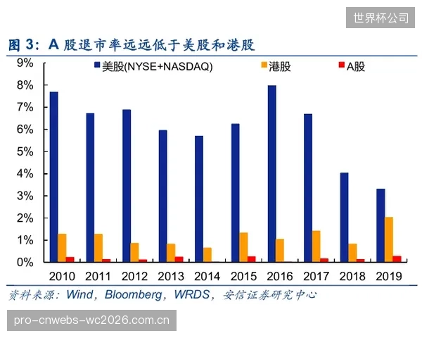 CVD表面硬化技术正从增量市场的“可选项”转变为存量体育馆改造的“必选项